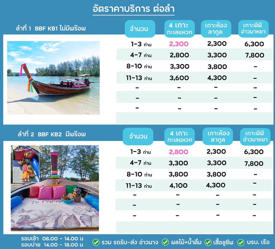 เรือกระบี่มีพร๊อพ